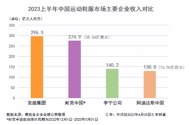 如何在比赛中发现和发展球员潜力_0